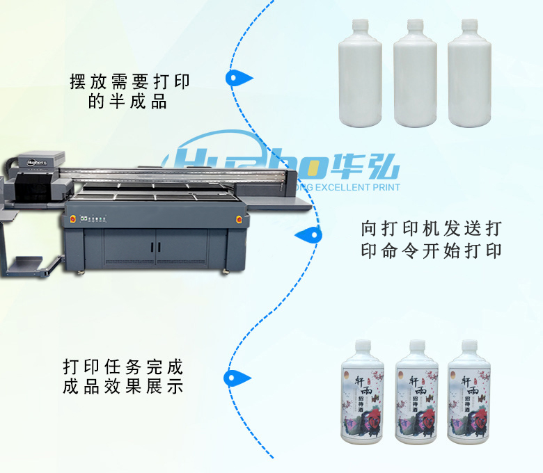 2513uv圓柱體打印機三排雙工位(圖9) O1CN01HrlD8l1aU6O6B1YE6_!!3905423332-0-cib.jpg