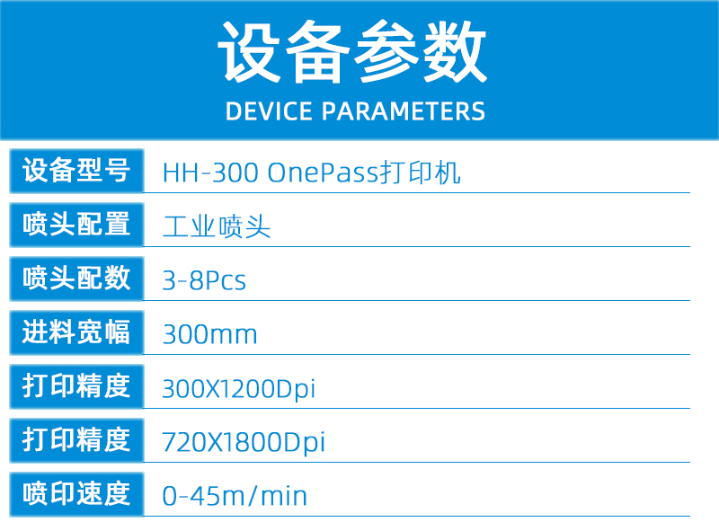 Onepass高速數碼印刷機(圖8) 2技術參數---副本新_01.jpg