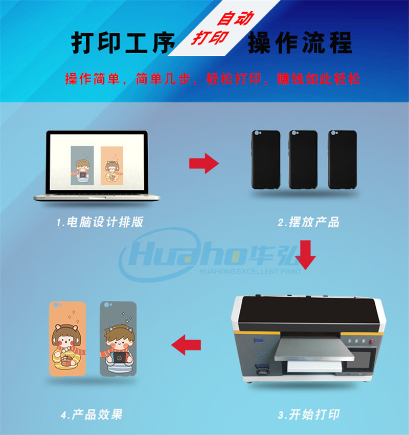 龍崗uv打印機怎么樣(圖1)